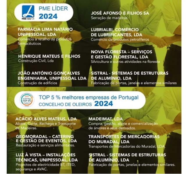 empresas-de-oleiros-distinguidas-com-prymio-de-excelyncia-empresarial